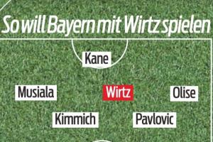 开云官网-这阵容咋样？体图预测拜仁阵型：维尔茨前腰、穆西亚拉左边锋