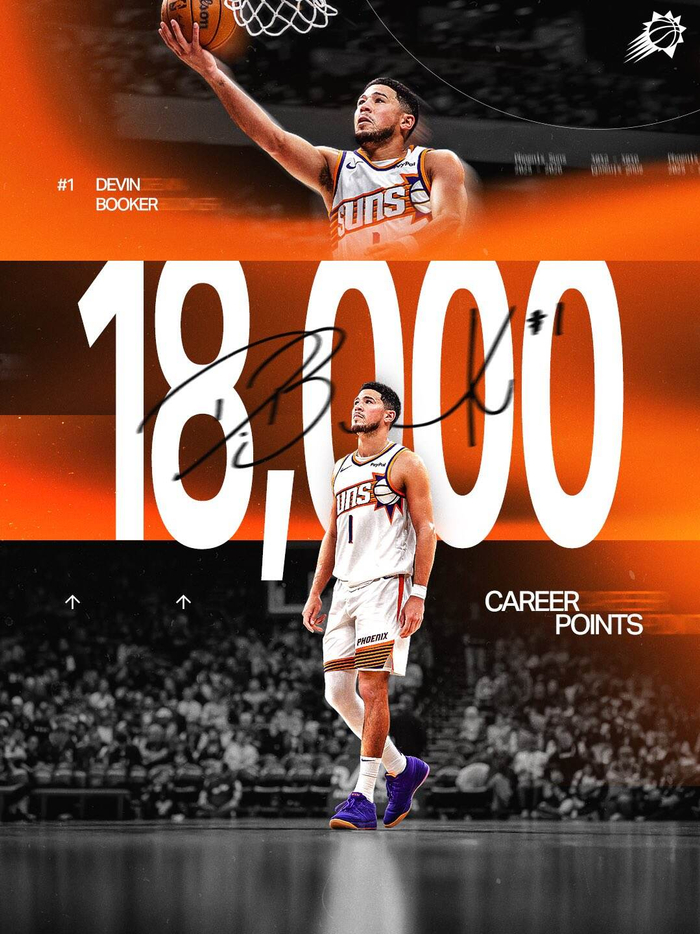 开云APP-历史第三年轻分卫！布克达成18000分里程碑 仅次于科&amp;amp;乔|太阳|魔术|北京|达席尔瓦|菲尼克斯太阳队_新浪体育_新浪新闻